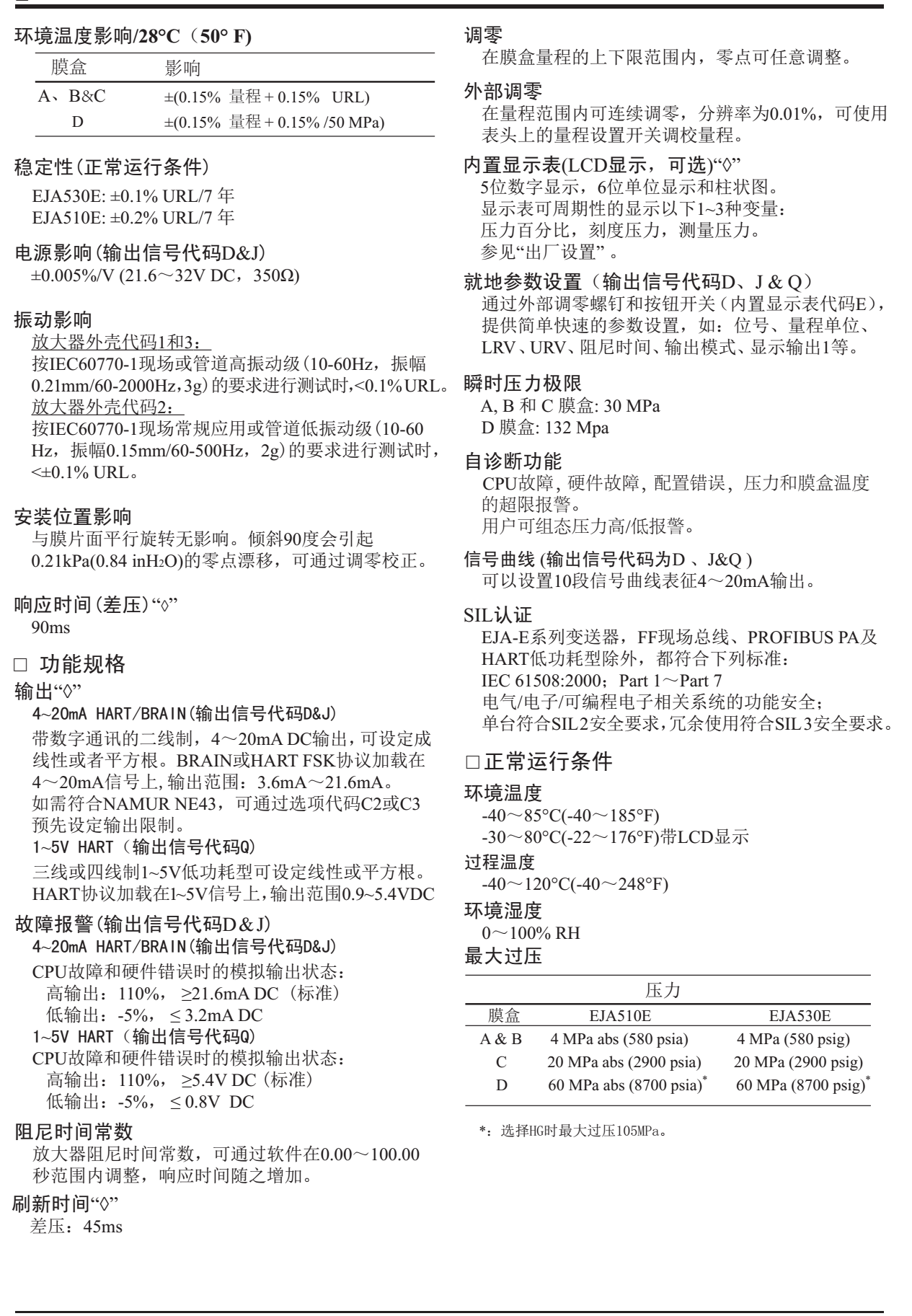 EJA530E絕對壓力變送器環境溫度壓力影響